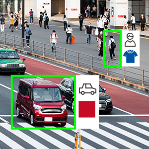 Análisis de objetos de visión Análisis de objetos de visión